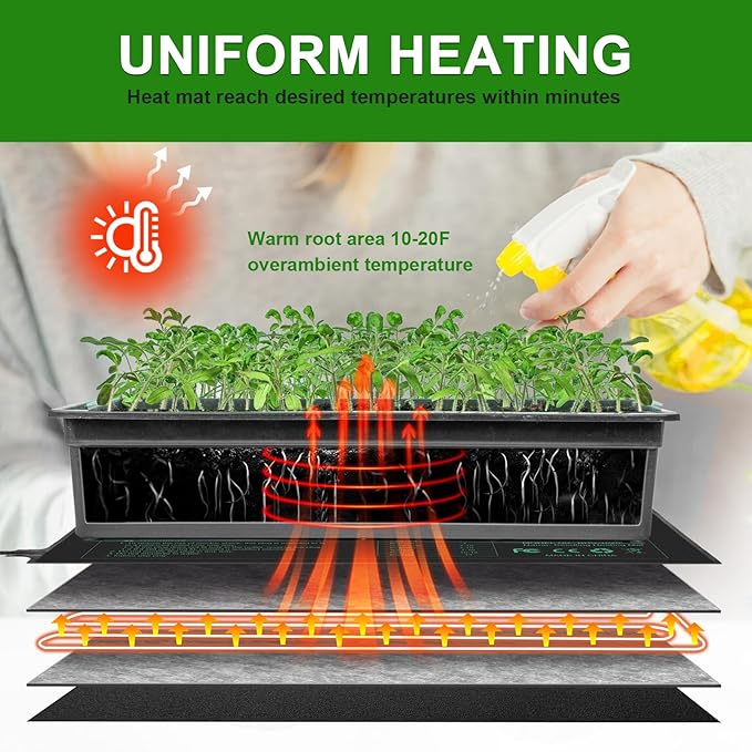 Seedling Heat Mat, 10"x 20.75" Plant Heating Pad for Home Gardening Seed Starting, MET Certified Waterproof Durable Germination Station Heat Mat - Image 7