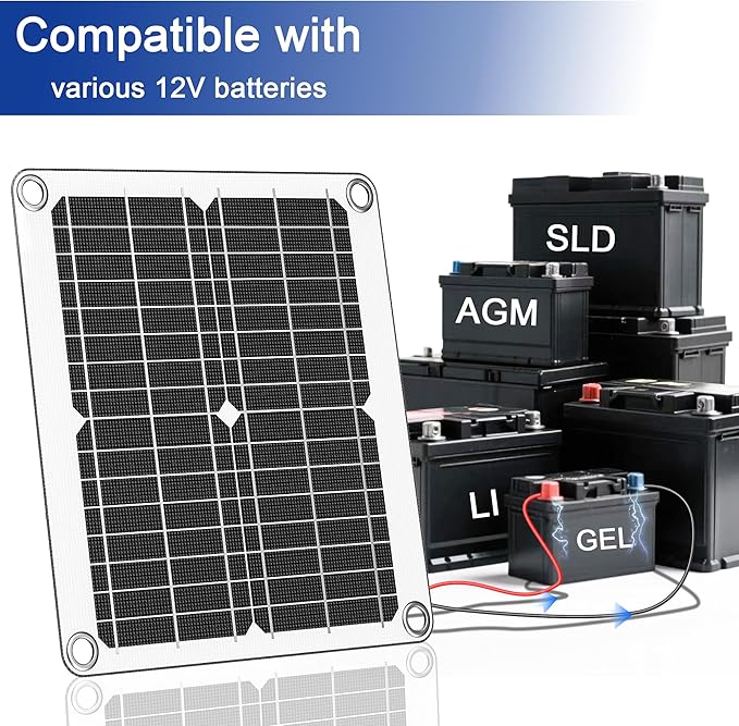 Waterproof 20W 12V Solar Battery Charger ，Maintainer Pro with UltraSmart MPPT Controller, 12V Solar Panel Trickle Charging Kit for Car, Boat, Marine, RV, Trailer (SP-20W) - Image 4