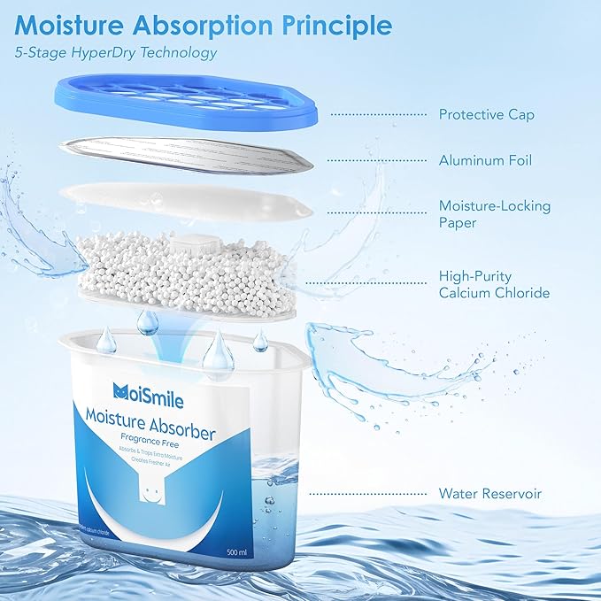 Moisture Absorbers 6 Packs, 10.8OZ Efficient Humidity Absorber ＆ Odor Eliminator Boxes, Refillable Car Dehumidifier for Closet, Bathroom, Basement＆ RV, Fragrance Free - Image 8