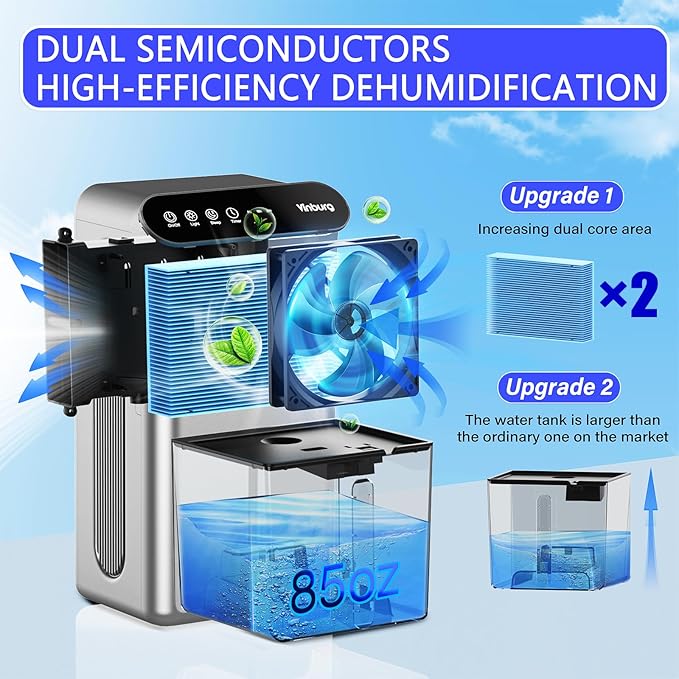 Dehumidifiers for Home (85 OZ Water Tank, 800 sq.ft) Quiet Small Dehumidifier for Basement Bedroom Bathroom with Drain Hose, 3 Gear Timer, Sleep Mode, Auto Shut Off, 7 Color Ambient Light - Image 2