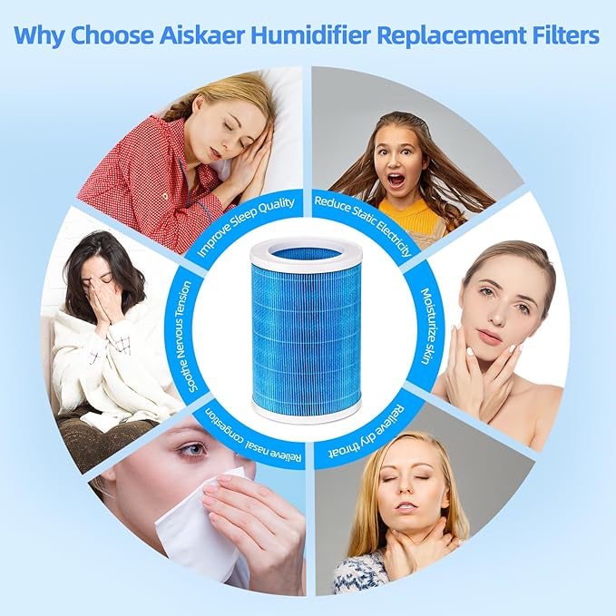 Humidifier Replacement Filter Compatible with Lamon MistZero/MistZero B/MistZero S and Compatible with Mifasol 5L Evaporative Humidifier, Evaporative Washable Humidification Filter,2-Pack - Image 6
