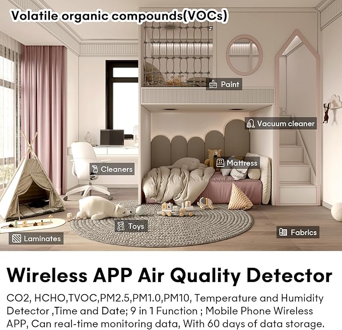 9-in-1 Indoor Air Quality Monitor: Detects PM2.5, PM1.0, PM10, CO2, CO, TVOC, HCHO, Temperature & Humidity for Home, Office, School & Hotel - Image 4