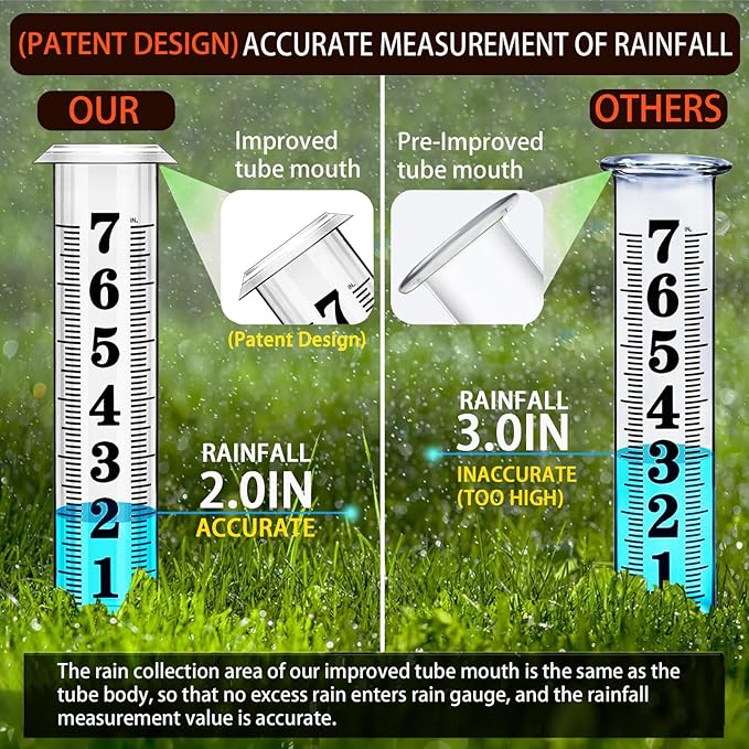 Rain Gauge Outdoor,Accurate Rain Gauges Outdoors Best Rated,Upgraded Freeze Proof Rain Measure Gauge for Yard Fence,Rain Meter with Stake,Large Font Water Gauge for Rain,Adjustable Height,Easy to Read - Image 2