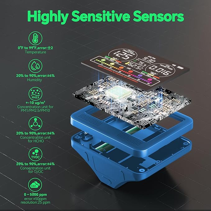 16-in-1 Indoor Air Quality Monitor with PM1.0,PM2.5,PM10,CO2,HCHO,TVOC,Temperature,Humidity,Time Display &7 AQI Alarms – Professional Air Quality Tester for Home, Office & Indoor Use (Lake Blue) - Image 6
