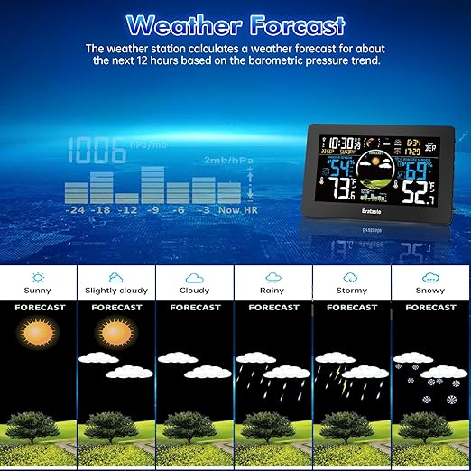 Weather Station Wireless Indoor Outdoor, Digital Thermometer with Remote Sensor, 7.5'' HD VA Display Home Weather Stations, Accurate Temperature Humidity Gauge with Weather Forecast, Atomic Clock - Image 4
