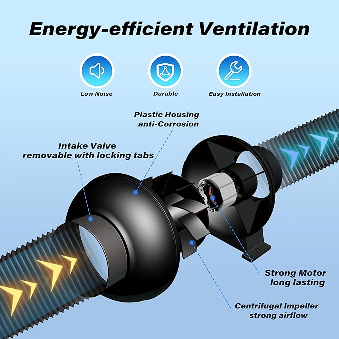 HealSmart 4 Inch 195 CFM Exhaust Inline Duct Fan Quiet Vent Booster Blower for Indoor Grow Tent Hydroponics Ventilation, Black - Image 2