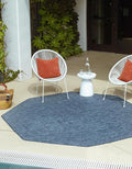 Unique Loom Outdoor Solid Collection Area Rug (5' Octagon Blue/Navy Blue) by UniqueLoom
