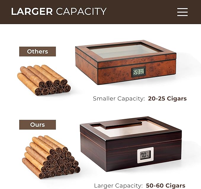 Woodronic Cigar Humidor for 50 Counts with Digital Hygrometer, Spanish Cedar Lined & Divider, Crystal Gel Humidifier, Cigar Cutter & Ashtray, Glass Top Desktop Case Gift for Fathers - Image 2