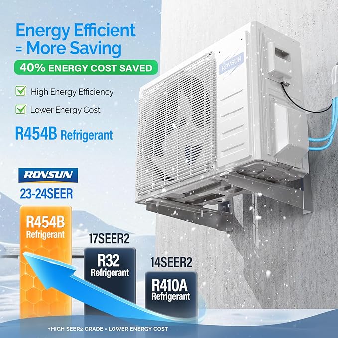 ROVSUN 18000 BTU Floor Ceiling Mounted Air Conditioner with Inverter & Remote Control, 23 SEER2 Ductless Mini Split AC/Heating System with Pre-Charged Condenser, Heat Pump & Installation Kit, 230V - Image 3