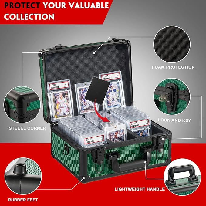 Graded Card Storage Box, Trading Cards Slab Carrying Case, 3 Row Green Hard Sports Cards Holder Boxes with 6 Dividers Fits for PSA BGS SGC Top Loaders Collection - Image 4