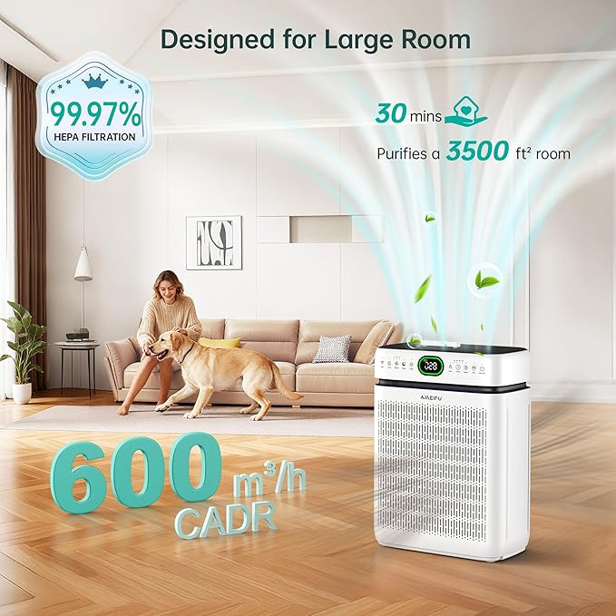 Air Purifiers for Home Large Room Up to 3500 Sq Ft with Washable Filters,Double-Sided HEPA with PM 2.5 Display Air Quality Sensor,Smart WiFi APP,Air Cleaner for Pets,Hair,Dust,Smoke,Dorm room,Office - Image 2