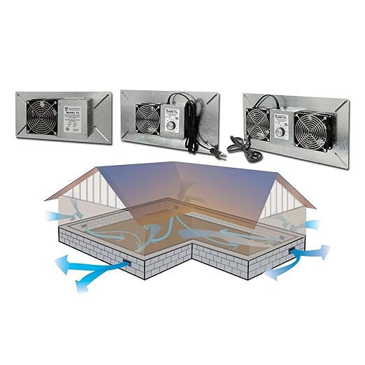 Tjernlund V1 UnderAire Crawlspace Ventilator Fan Moisture Mold Reducing,110 CFM - Image 5