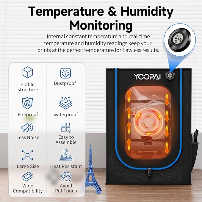 3D Printer Enclosure with Ventilation Kit, LED Light,Thermo-Hygrometer, Premium Fireproof Dustproof Tent Constant Temperature Protective Cover for Creality Ender 3 V3 SE/KE/Ender 3/3 Pro/3V2/3S1/Neo - Image 2
