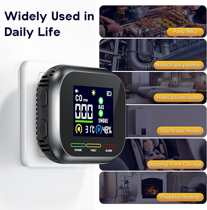 6 in 1 Carbon Monoxide Detectors Plug in, CO Detector & Natural Gas Detector with Battery Backup, HD Digital Display Monitors CO, Gas, Temp, Humidity, Smoke Alarm for Travel Home, RV - Image 6