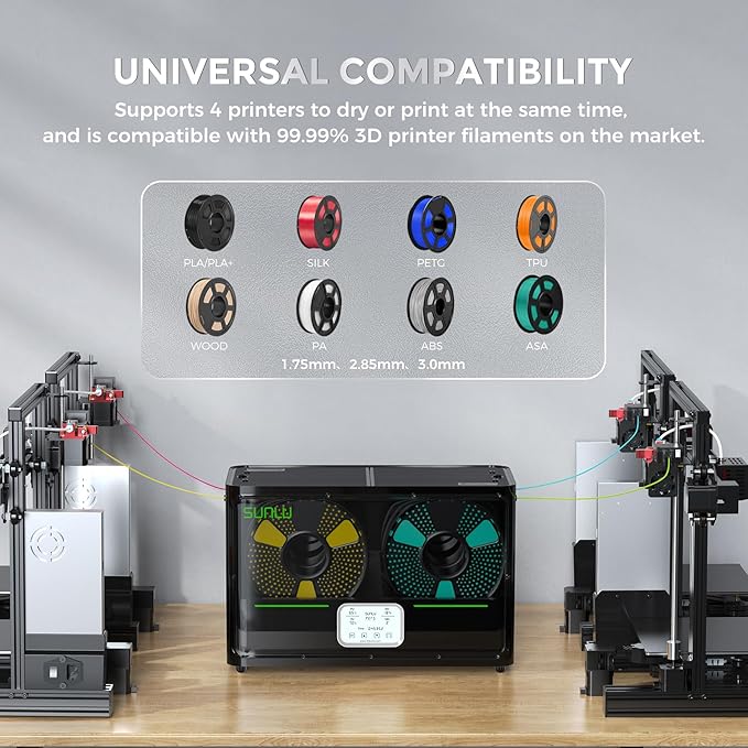 SUNLU Official Filament Dryer S4, 4-Spool Filament Storage Box with Auto Humidity Control, 350W PTC Fast Heating, 70℃ Max Temperature for 3D Printer Filament, S4 Black - Image 9