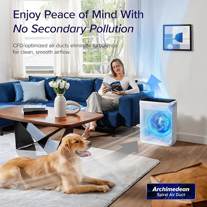 LEVOIT Air Purifiers for Home Large Room Up to 1875 Ft² with Washable Pre-Filter, AHAM VERIFIDE, Air Quality Monitor, HEPA Sleep Mode for Allergies, Pet Hair in Bedroom, Vital 200S-P, White - Image 7