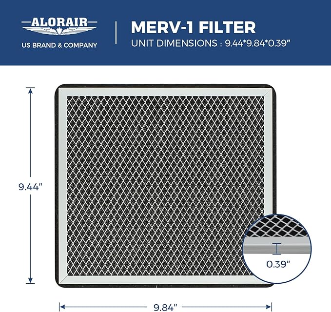 Replacement MERV-1 Filters for ALORAIR Sentinel Pro 35X/55X Commercial Dehumidifiers, 3 Packs - Image 6