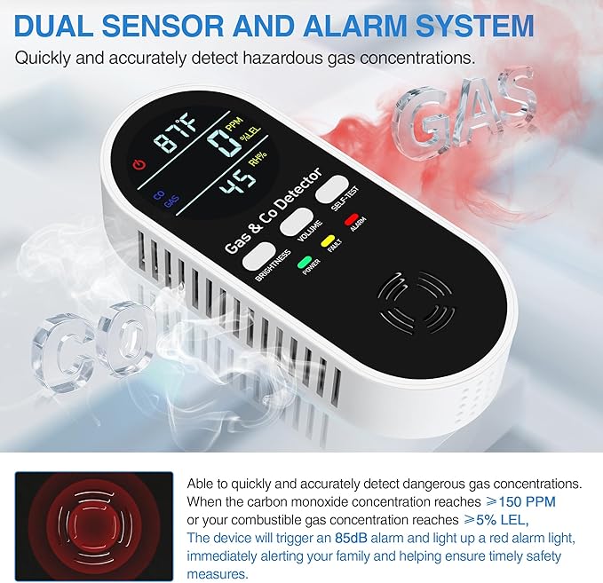 5-in-1 Carbon Monoxide Detectors Plug in – Natural Gas, Propane & CO Alarm with Dual Sensor, Temperature & Humidity Display for Home, RV, Travel, 2 Packs - Image 4