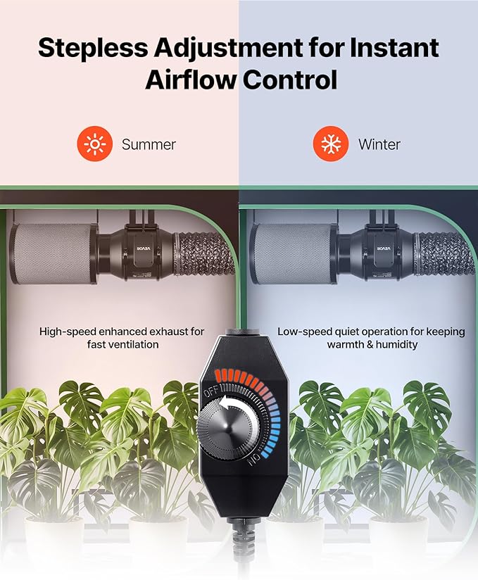 VEVOR 6" Air Filtration Kit, 180 CFM Inline Duct Fan with Speed Controller, Carbon Filter & Ducting Ventilation System for Heating Cooling Booster, Grow Tents, Hydroponics - Image 5