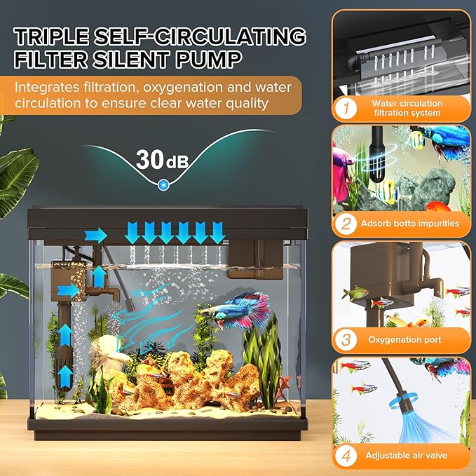 Fish Tank 2.4 Gallon Aquarium with Heater, 3-in-1 Silent Pump with Filteration & Oxygenation & Circulation, 7-Color Timer Cycle Light, Temperature Display, Humidifier, HD Glass Fish Bowl - Image 3