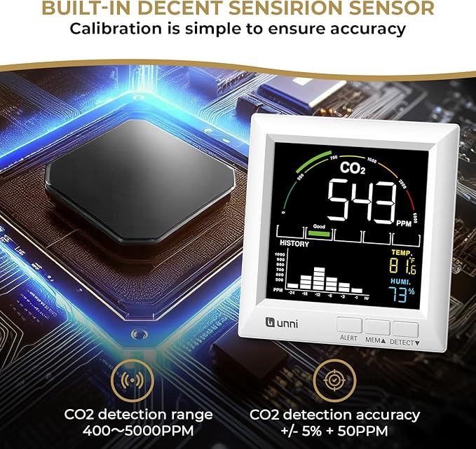 CO2 Monitor Carbon Dioxide Detector for Home, 3 Adjustable Volume for Alerts & 3 Adjustable Backlight, Photoacoustic Sensor for Temperature Humidity & Indoor Air Quality Monitor - Image 2