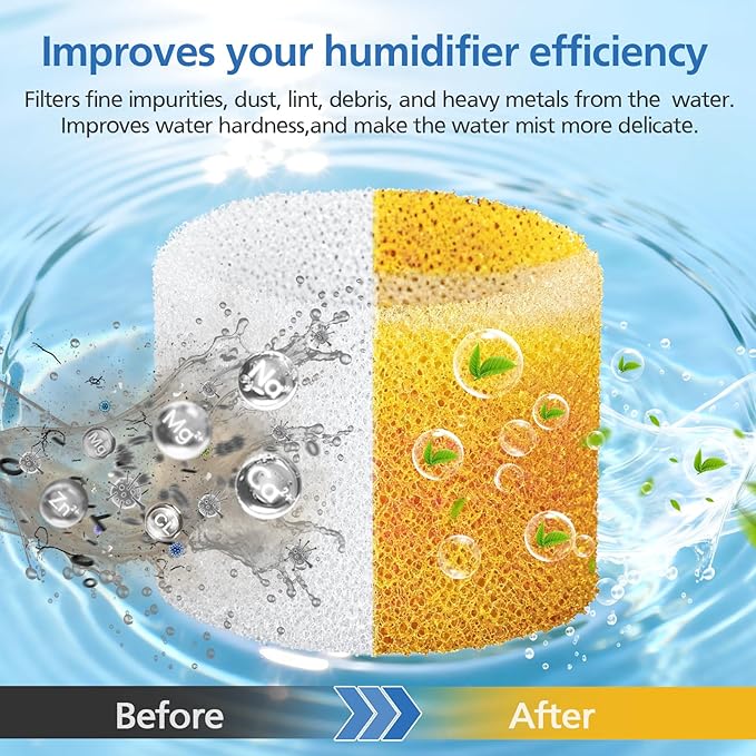 30-Pack Top Fill Humidifier Replacement Filter Compatible with LEVOIT Classic160, Dual150, Dual200S, Classic300(S), LV600S, OasisMist450S, Superior6000S Humidifiers - Image 3
