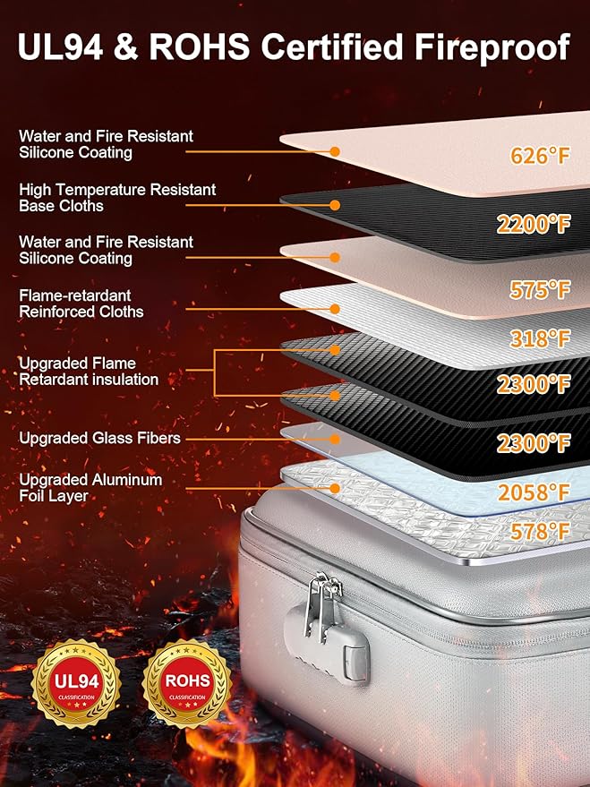 SMARTAKE Fireproof Document Box with Lock, Hard Case Waterproof Safe Box File Organizer, for Important Documents Papers Passports Certificates Laptop Money Safe Storage, Silver (15x11.5x5.5 Inch) - Image 4