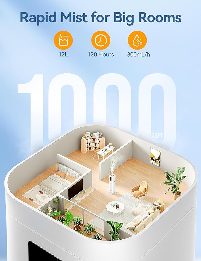 VAGKRI 12L Large Room Humidifier, 120H Long Lasting Cool Mist, 3 Mist Levels, Auto Humidity Adjustment, Top Fill Design with Essential Oil Tray for Bedroom, Home, Plants, Baby - Image 2