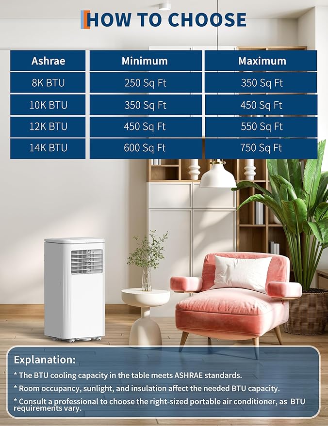 10,000 BTU Portable Air Conditioner,3 in-1 Portable AC Unit for Room up to 450 sq.ft,Remote Control with Cools/Fan/Dehumidifier,for Bedroom Office - Image 7