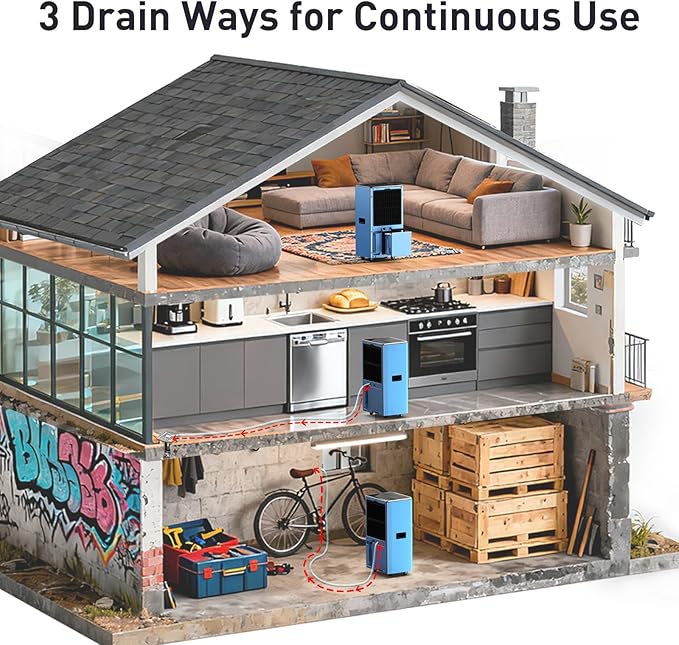120 Pints Dehumidifier with Pump and Drain Hose for Commercial and Industrial Large Room, Basements, Storages, Warehouses, Auto Defrost, LGR Tech, 5 Years Limited Warranty - Image 4