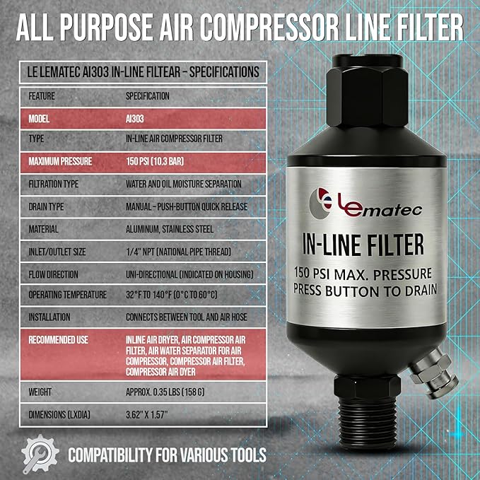 LE LEMATEC Air Compressor Water Separator - 1/4" NPT Inline Filter & Air Line Water Separator for Air Compressor, Moisture Trap Paint Gun Filter for Pneumatic Tools & Plasma Cutters, AI303 - Image 7