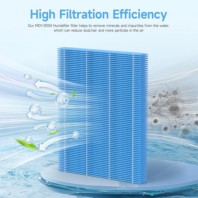 SAKEGDY 4 Packs MD1-0034 Replacement Humidifier Wick Filters Compatible with Vornado EVAP2, EVAP40, EV100, EV200, EVDC300, EVDC500, and EVDC505 Evaporative Humidifiers - Image 2
