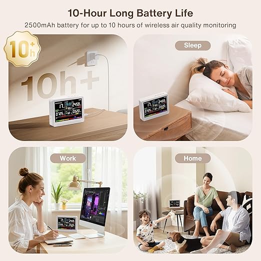 16 in 1 Air Quality Monitor Indoor 10h Battery & 5.5" Display 9 AQI+7 AQI Alerts, CO2 Monitor Air Quality Tester for CO2, TVOC, PM2.5 PM1.0 PM10, HCHO Temperature Humidity AQI & Time Air Quality Meter - Image 2