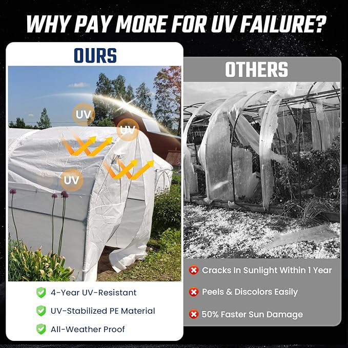 Crawl Space Vapor Barrier - 10 Mil Vapor Barrier - (12' x 100'), Tear Resistant, Heavy Duty Vapor Barrier Plastic, Drop Cloth Moisture Barrier Plastic Sheeting Covering for Crawlspace Encapsulation - Image 4