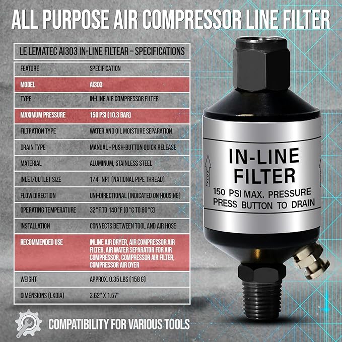 LE LEMATEC Air Compressor Water Separator - 1/4 NPT Inline Moisture Trap, Air Dryer for Pneumatic Tools, HVLP Spray Paint Gun & Airbrush with Easy Drain Valve, AI303 (Pack of 2) - Image 7