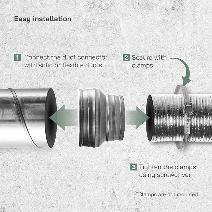 Vent Systems 6" inch to 5" inch Duct Reducer Adapter Connector Fitting Pipe Increaser Reducer Cone for HVAC, Ventilation Systems, Exhausts and Grow Tents. (Galvanized Steel, 150 to 125 mm) - Image 3