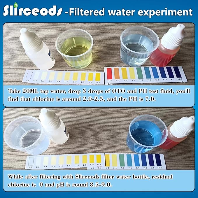 Demineralization Cartridge for Ultrasonic Humidifiers – 12-Pack Humidifier Filter Replacements, Humidifier Cleaner, Humidifier Cleaning Fish& Fish Tanks, Purifies Water, Prevents Hard Water Build Up - Image 8