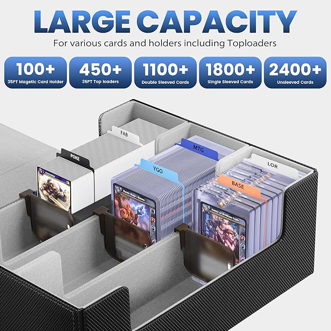 Card Storage Box For Trading Cards 1800+,Card Deck Box With 10 Dividers,6 Foam Stoppers,4 Supporters,Commander Deck Case Fit For Toploaders,MTG,YuGiOh,TCG and Magic Cards - Image 2
