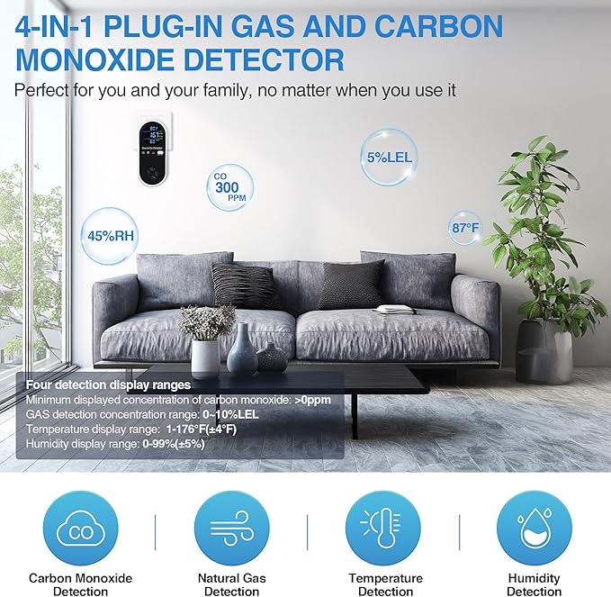 4-in-1 Portable Carbon Monoxide Detectors Plug in – Natural Gas Leak Detector, Methane & CO Alarm with Dual Sensor, Temperature & Humidity Display for Home, RV, Travel, 1 Pack - Image 3