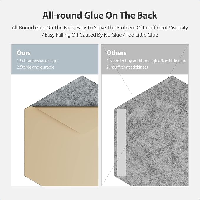 12 Pack Acoustic Panels Self Adhesive Sound Proof Foam,High Density Sound Acoustic Foam Panel,12X10.23X0.4 Inch Hexagon Wall Panels in Home,Office,Reccording Room,Studio(Silver Gray) - Image 4