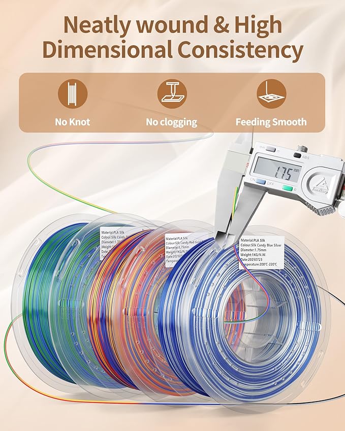 LANDU Silk PLA Filament 1.75mm 3D Printer Multicolor Filament Gradient Color Changing Filament 1kg (2.2lbs) Dimensional Accuracy +/- 0.07 mm Silk Candy - Image 4