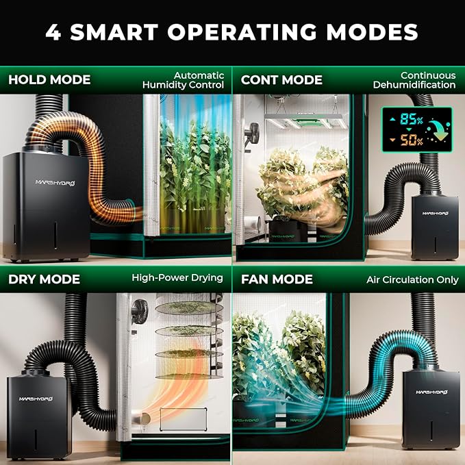 MARS HYDRO 18L/Day (40 Pint) Smart Compressor Dehumidifier, with Digital Humidity Control Display, Air Duct, Drain Hose & Washable Filter, Powerful Dehumidification for Grow Tent and Home - Image 4