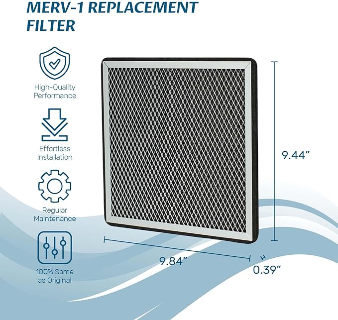 ARGENDON Filter Replacement, MERV-1 Filter Replacement Set for Commercial Dehumidifier Sandidry Pro35C&Sandidry Pro55C(3 Pack) - Image 4