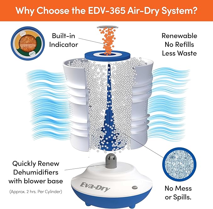 Eva-Dry Air-Dry Cylinder - Powerful Renewable Moisture Absorber for Small Spaces - Renews in Just 2 Hours, Non-Toxic, Safe for Closets, Safes, and More (Sold Individually) - Image 4