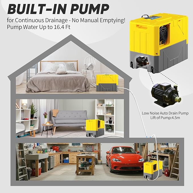 190Pints High Efficiency Commercial Dehumidifier for Basements-6000 Sq.Ft. Industrial Grade Dehumidifiers with Pump & Drain Hose for Crawl Spaces Water Damage Restoration-Auto Defrost-2PC - Image 5