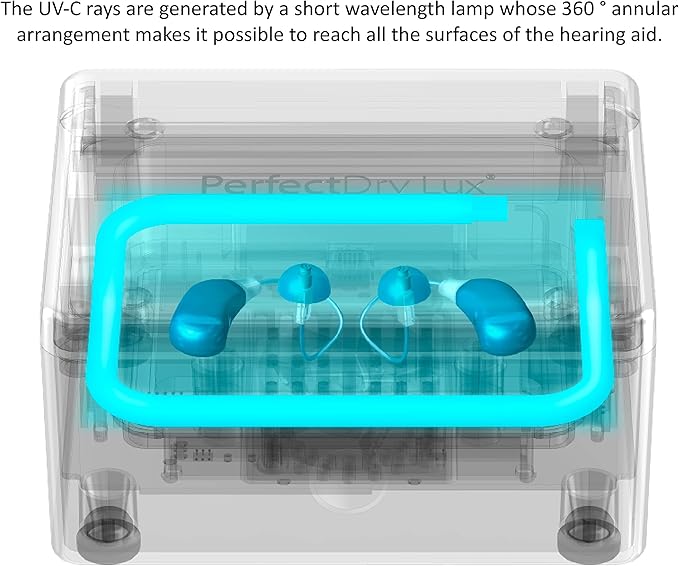 PerfectDry LUX | World's Fastest Hearing Aid Dryer, Dehumidifier Accessory | UV-C Ultraviolet Light Box Kit | Removes Sweat & Moisture from Hearing Aids, Wireless Earbuds, Ear Amplifiers - Image 6