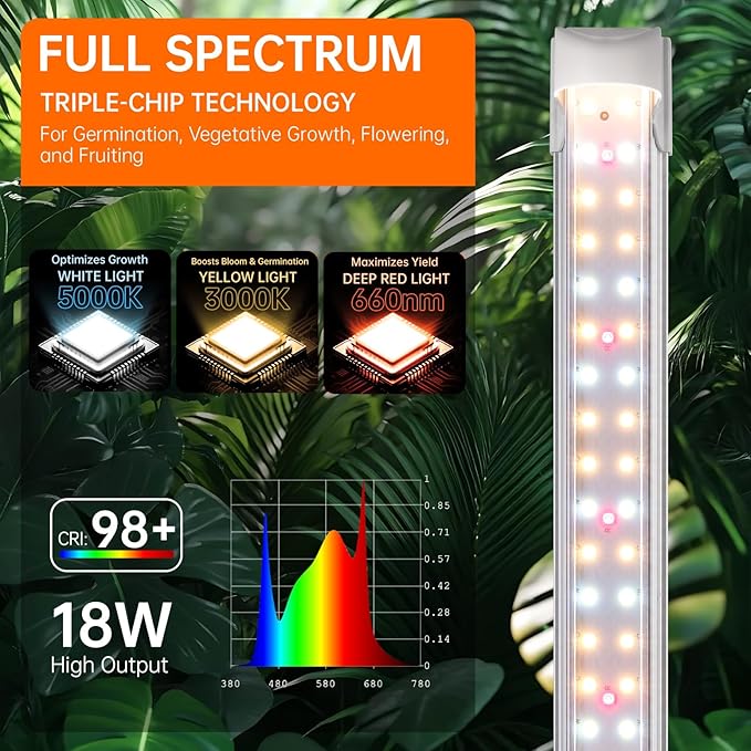 Bstrip T8 Grow Light, 1.4FT 36W (2 x 18W) Plant Lights for Indoor Growing with Timer, Full Spectrum with 660nm Red LEDs, 3467K, Ideal for Indoor Plants, Greenhouse, Seeding, Linkable Design, 2-Pack - Image 2