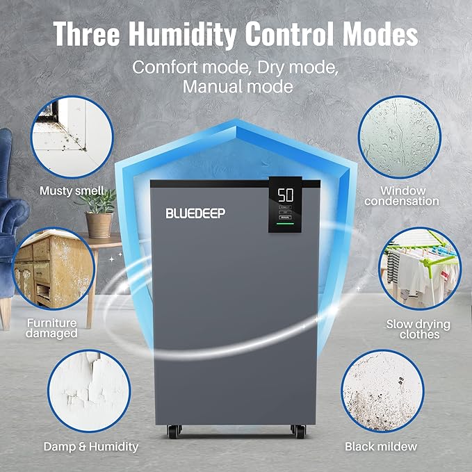 BLUEDEEP 190 Pints Commercial Dehumidifier with 6.56ft Drain Hose and 1.75 Gallon Water Reservoir, Water Damage Restoration Dehumidifier, for Basements, Industrial or Commercial Spaces and Job Sites - Image 4
