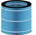 Afloia Washable Humidifier Filter, Wicking Filter, Durable Wet Curtain, Compatible with MIRO PRO and KILO PRO Air Purifier & Humidifier by Afloia