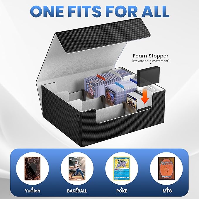 Card Storage Box For Trading Cards 1800+,Card Deck Box With 10 Dividers,6 Foam Stoppers,4 Supporters,Commander Deck Case Fit For Toploaders,MTG,YuGiOh,TCG and Magic Cards - Image 7